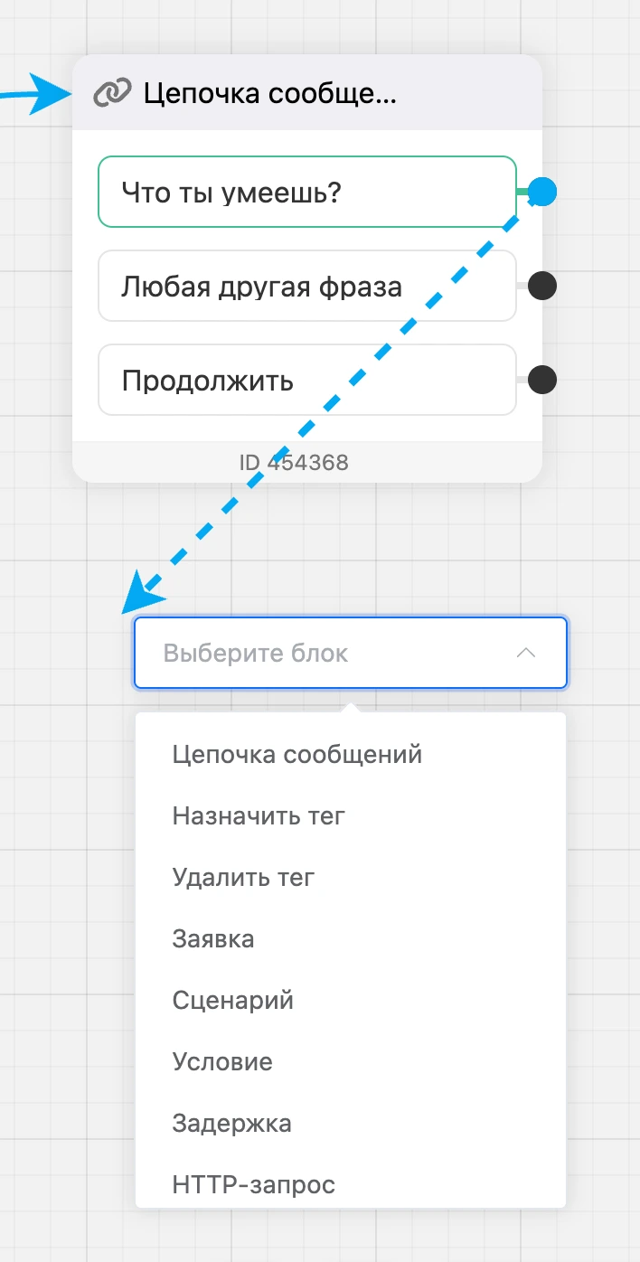 Стрелка от кнопки «Что ты умеешь?» и список блоков