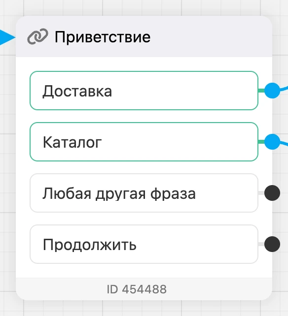 Выходы блока: кнопки «Доставка» и «Каталог», «Любая другая фраза» и «Продолжить»