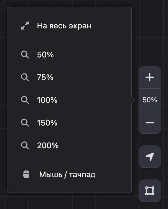Панель масштаба с открытым меню: «На весь экран», 50–200% и «Мышь / тачпад»