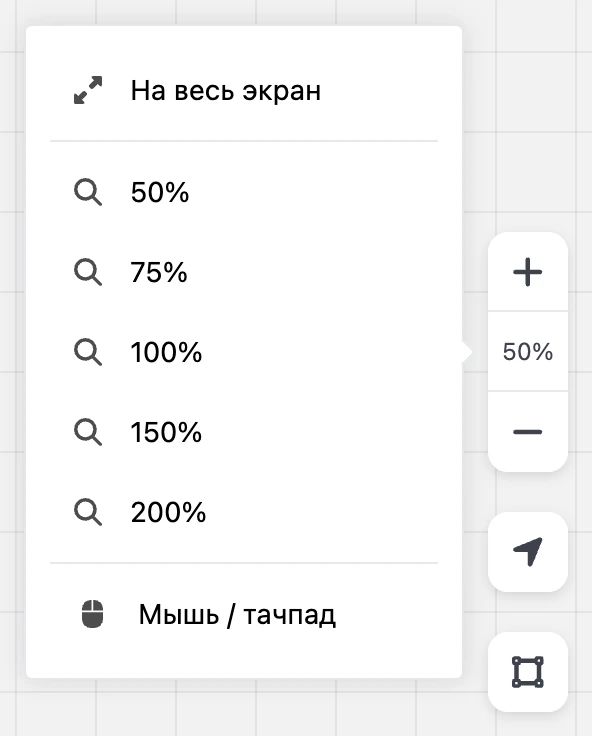 Панель масштаба с открытым меню: «На весь экран», 50–200% и «Мышь / тачпад»