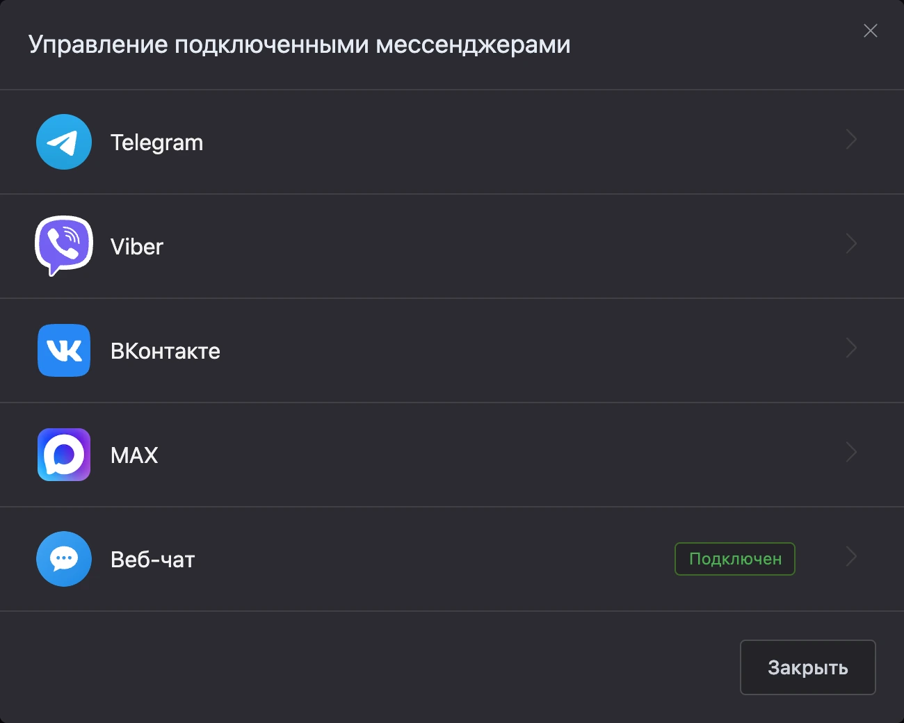 Список каналов бота: у подключённого канала стоит отметка «Подключен»