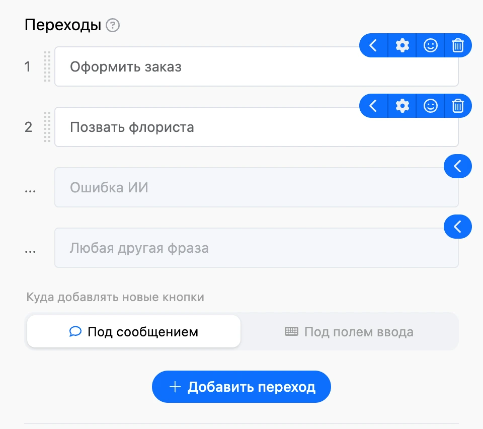Раздел «Переходы»: «Оформить заказ» и «Позвать флориста», ниже — «Ошибка ИИ» и «Любая другая фраза»