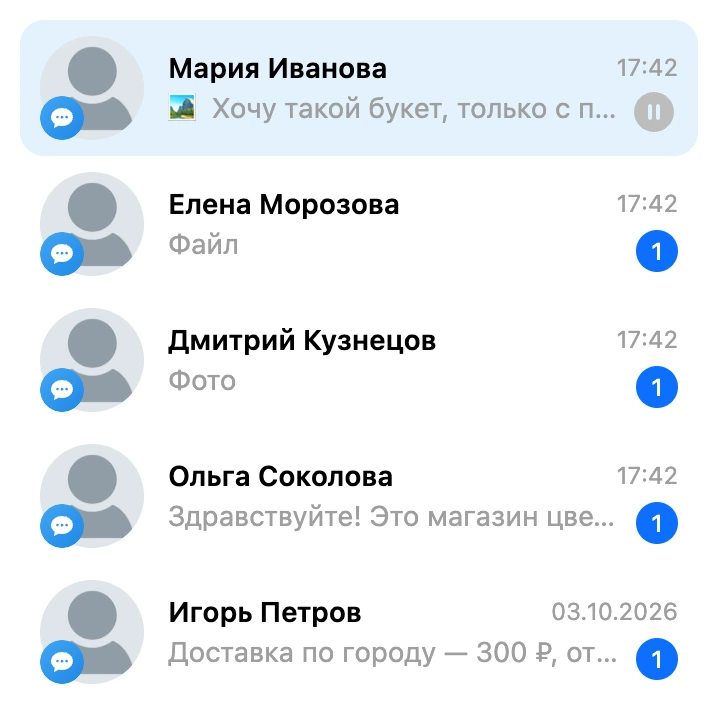 Список диалогов: у каждого контакта значок канала, время или дата последнего сообщения, его начало и число непрочитанных