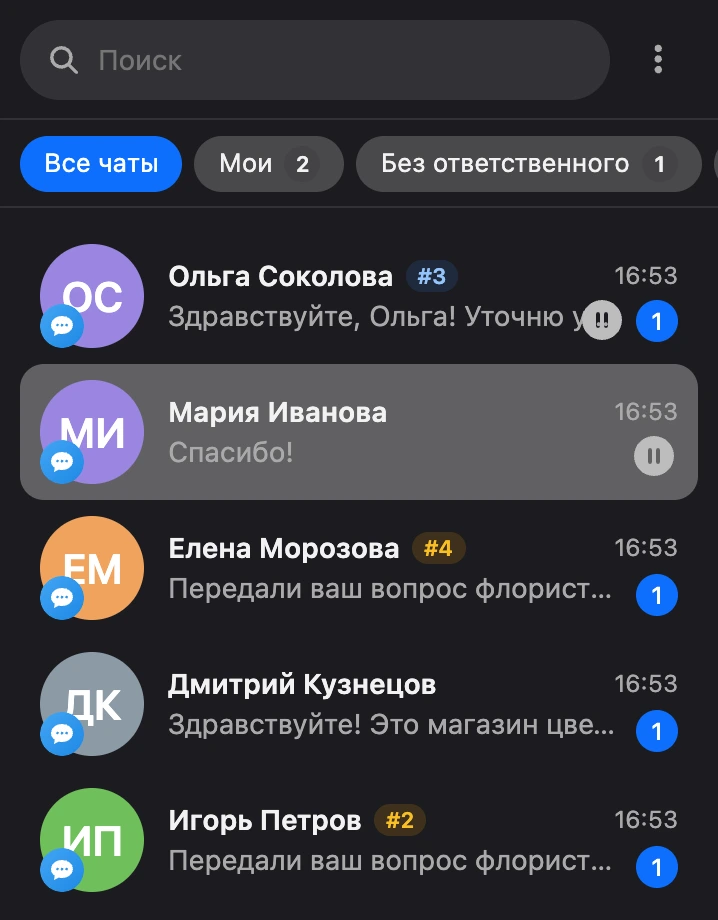 Список диалогов с вкладками «Все чаты», «Мои» и «Без ответственного»; у имён — номера тикетов, цвет показывает статус
