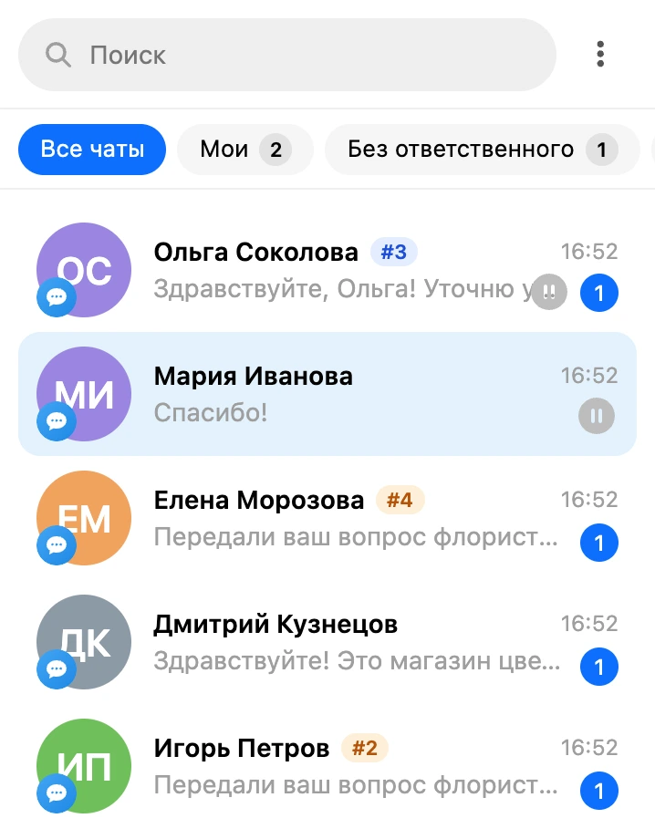 Список диалогов с вкладками «Все чаты», «Мои» и «Без ответственного»; у имён — номера тикетов, цвет показывает статус