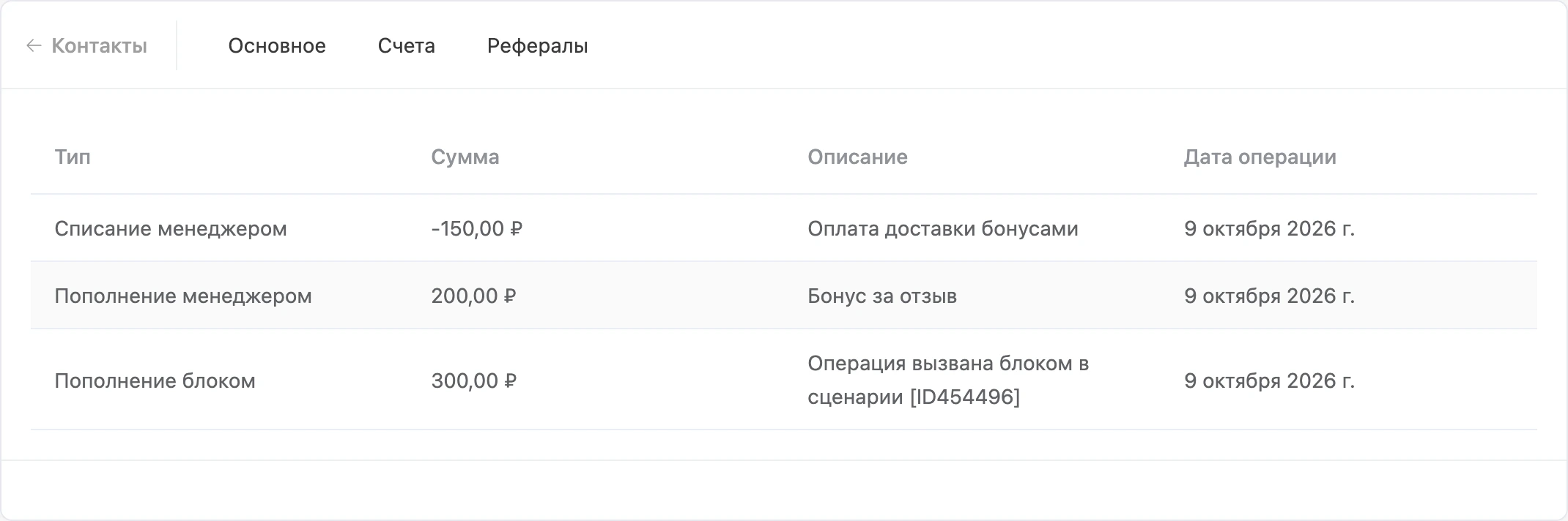 Журнал счёта: пополнение блоком, пополнение и списание менеджером