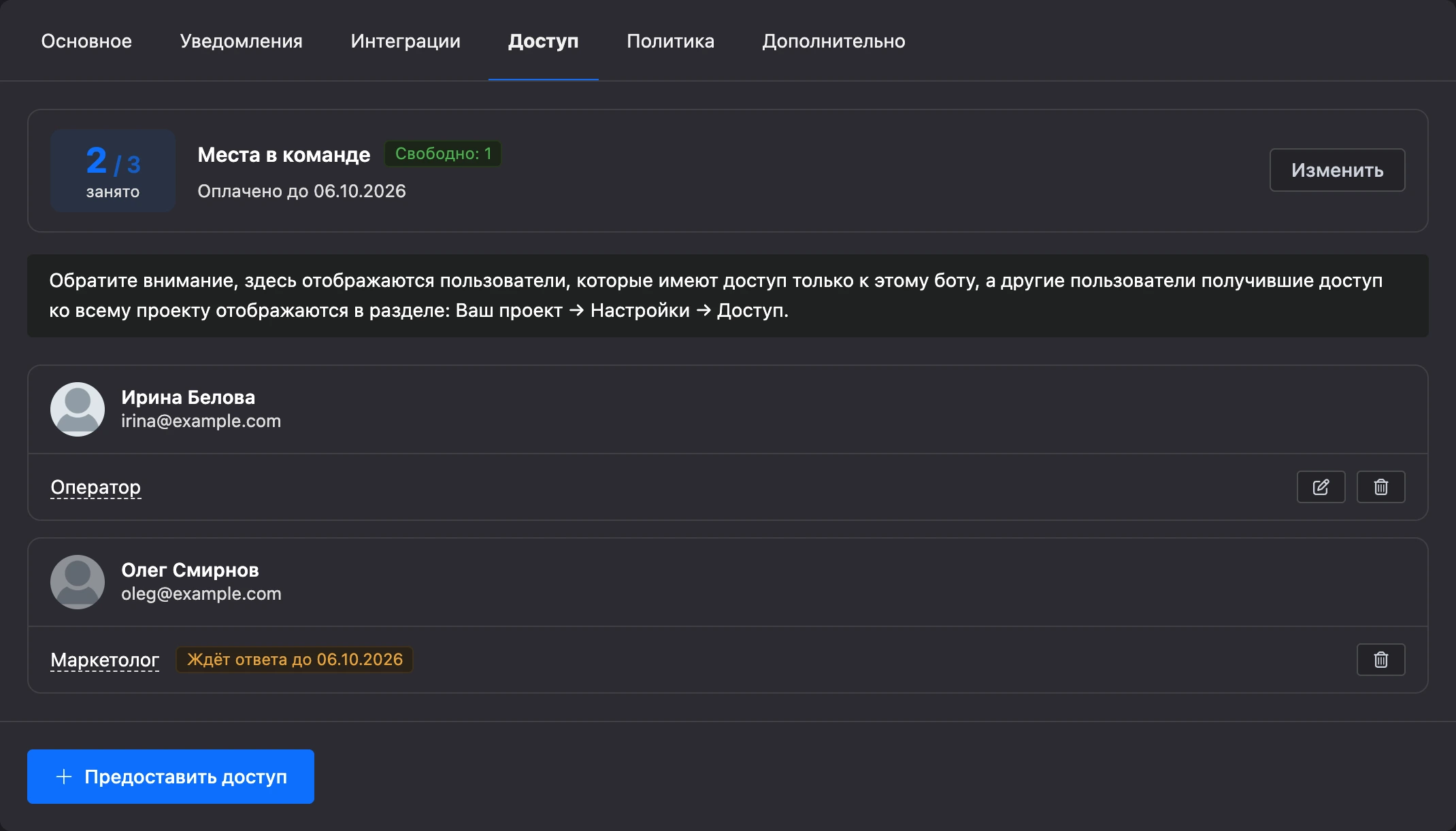 Вкладка «Доступ»: места в команде, сотрудник с ролью и приглашение, которое ждёт ответа