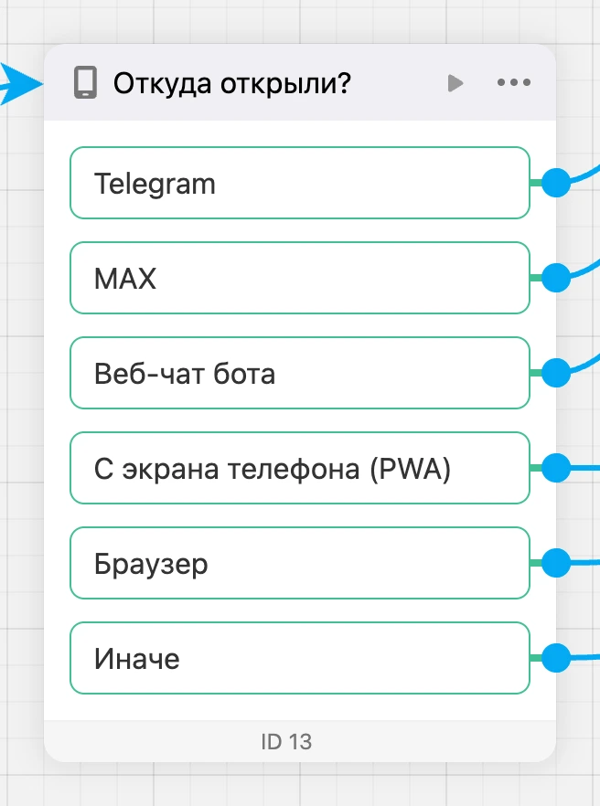 Блок «Источник запуска» на схеме: выход на каждый источник