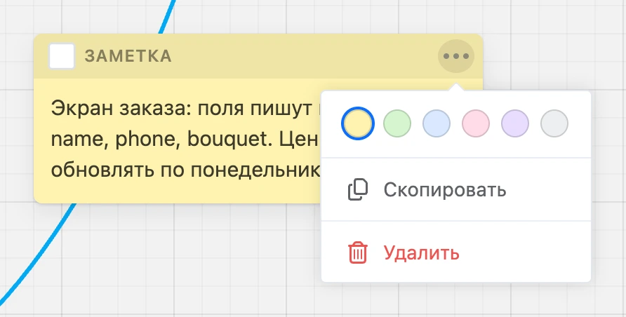 Заметка на карте и её меню: цвета, «Скопировать», «Удалить»