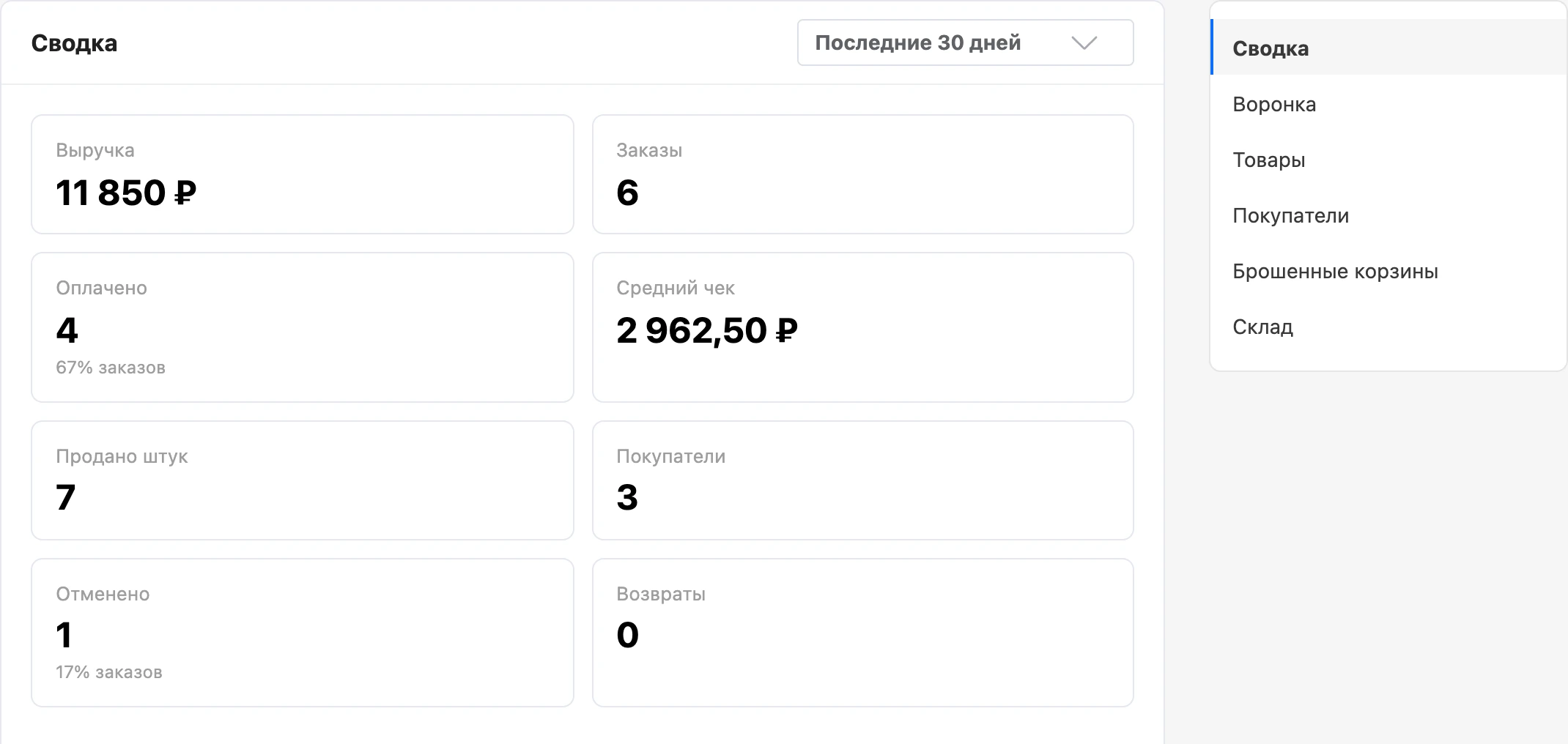 Отчёт «Сводка»