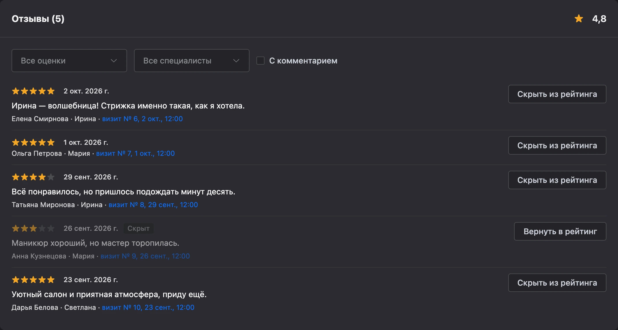 Раздел «Отзывы» филиала