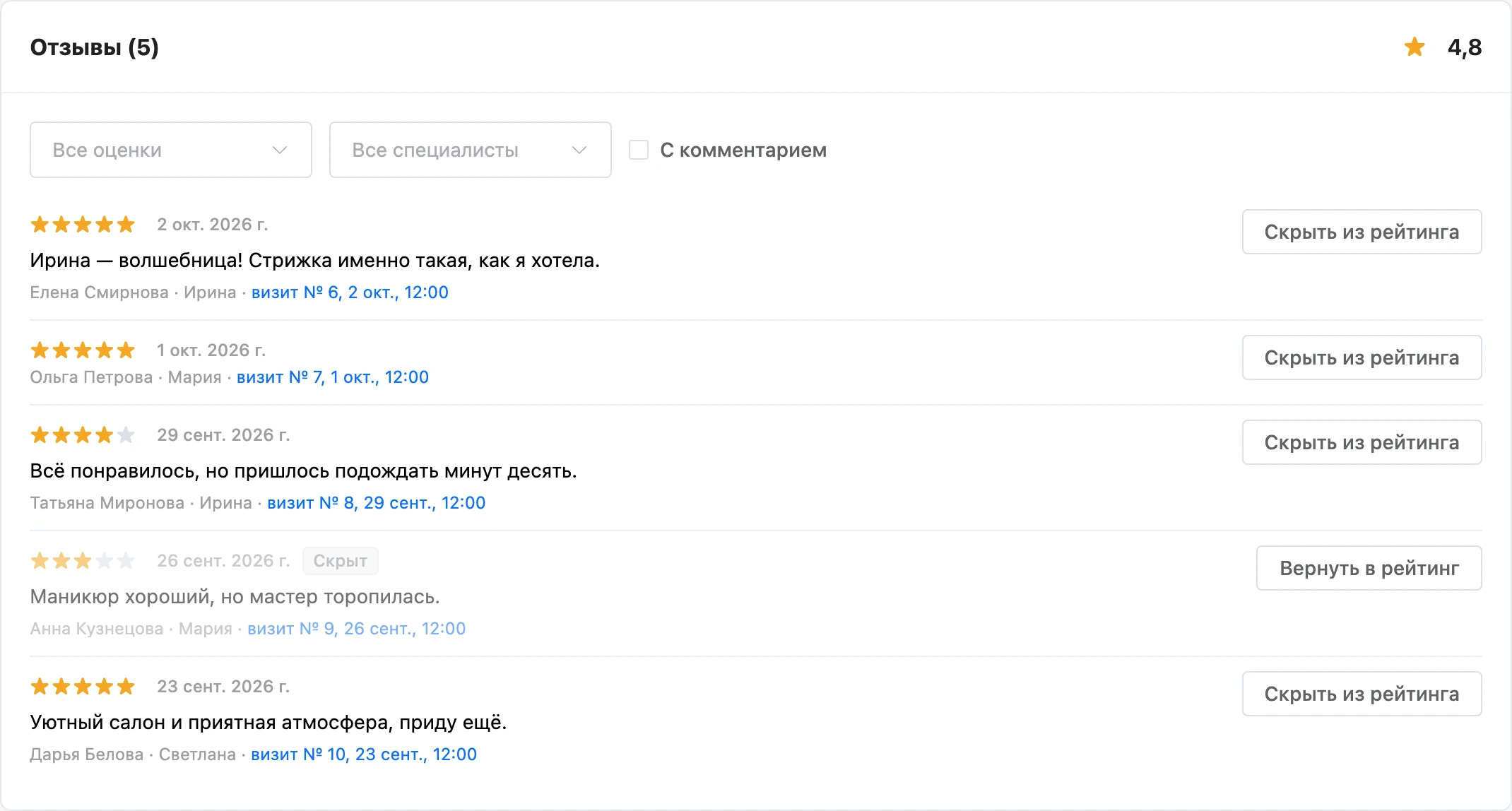 Раздел «Отзывы» филиала