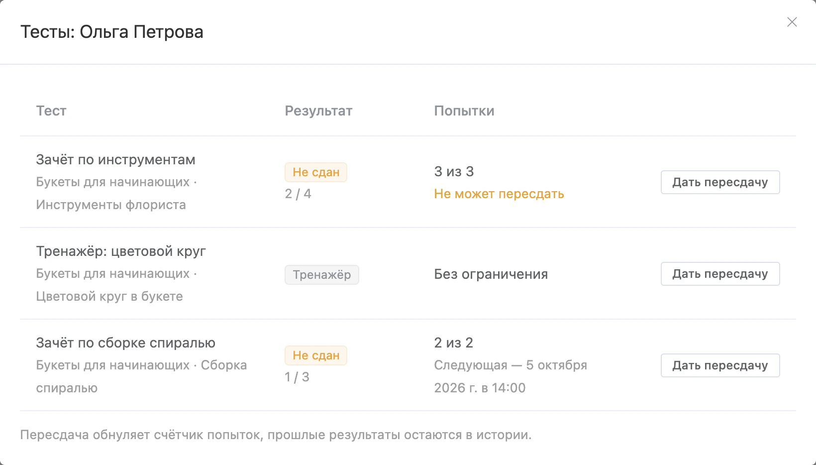 Окно с результатами тестов ученика