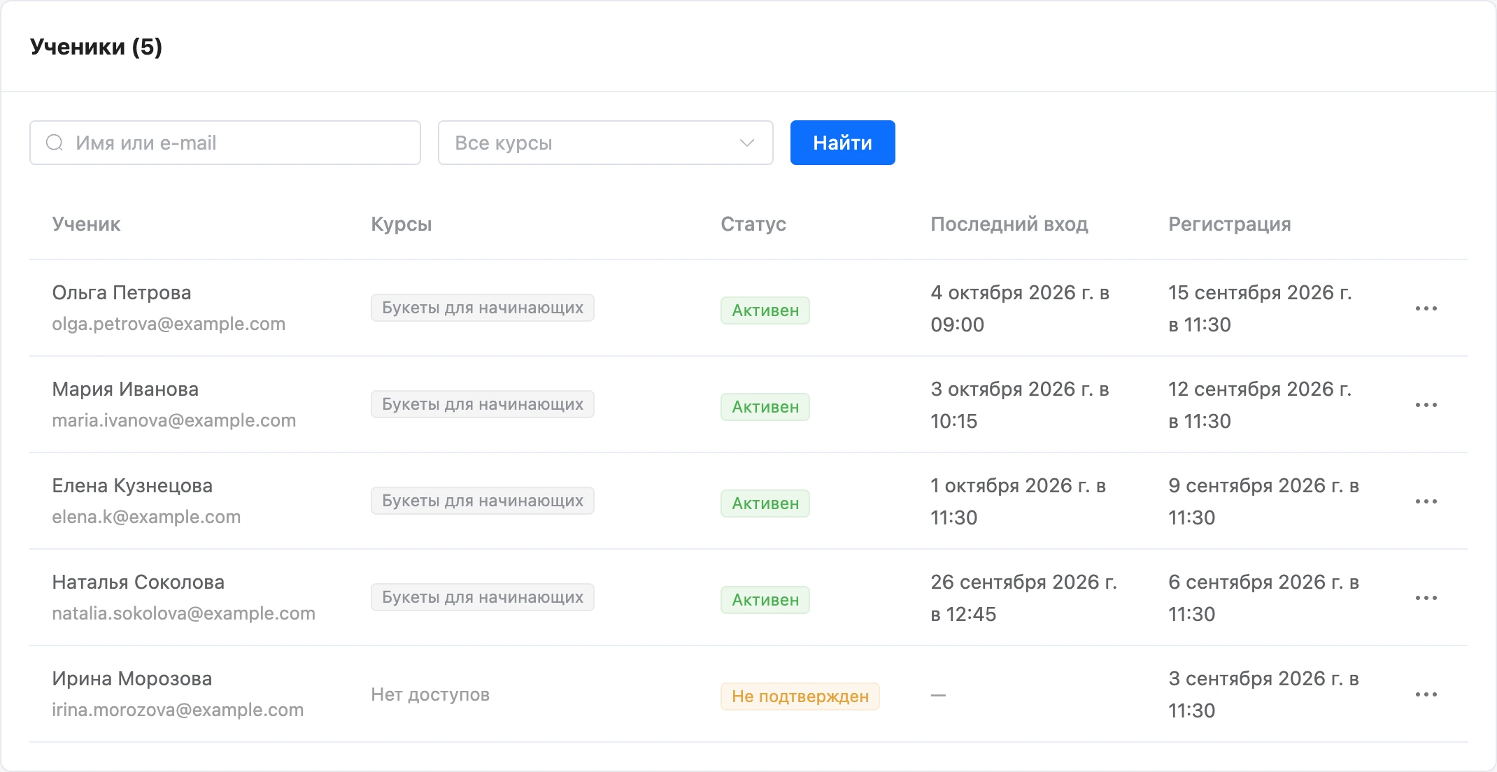 Список учеников школы