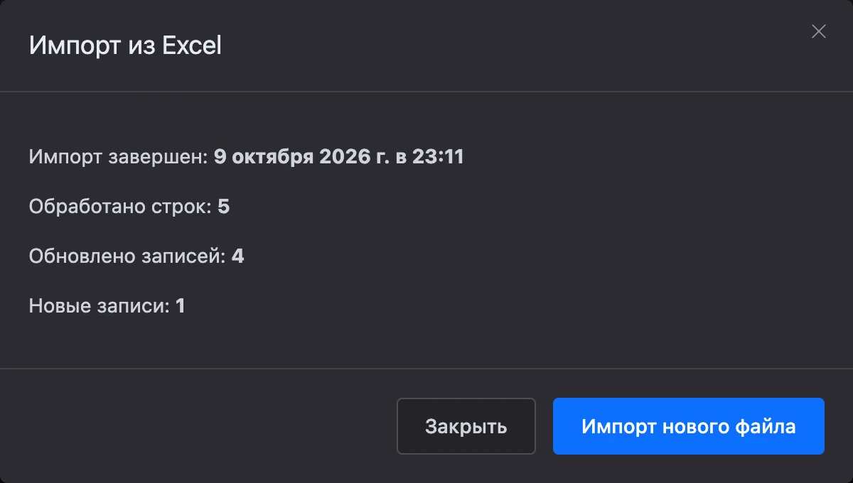 Отчёт о завершённом импорте