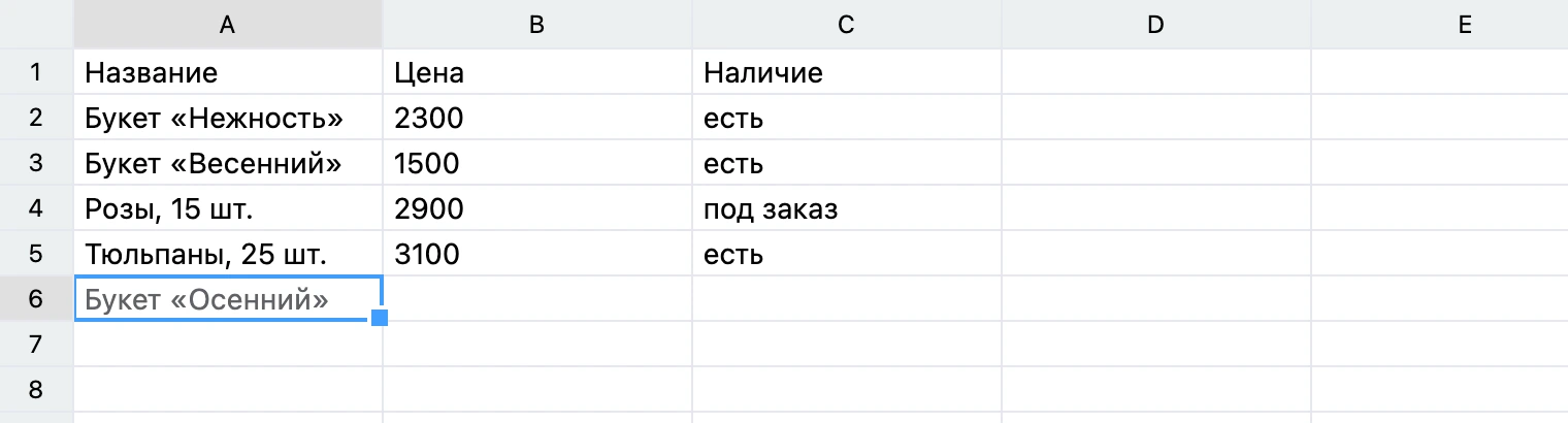 Ячейка в режиме ввода