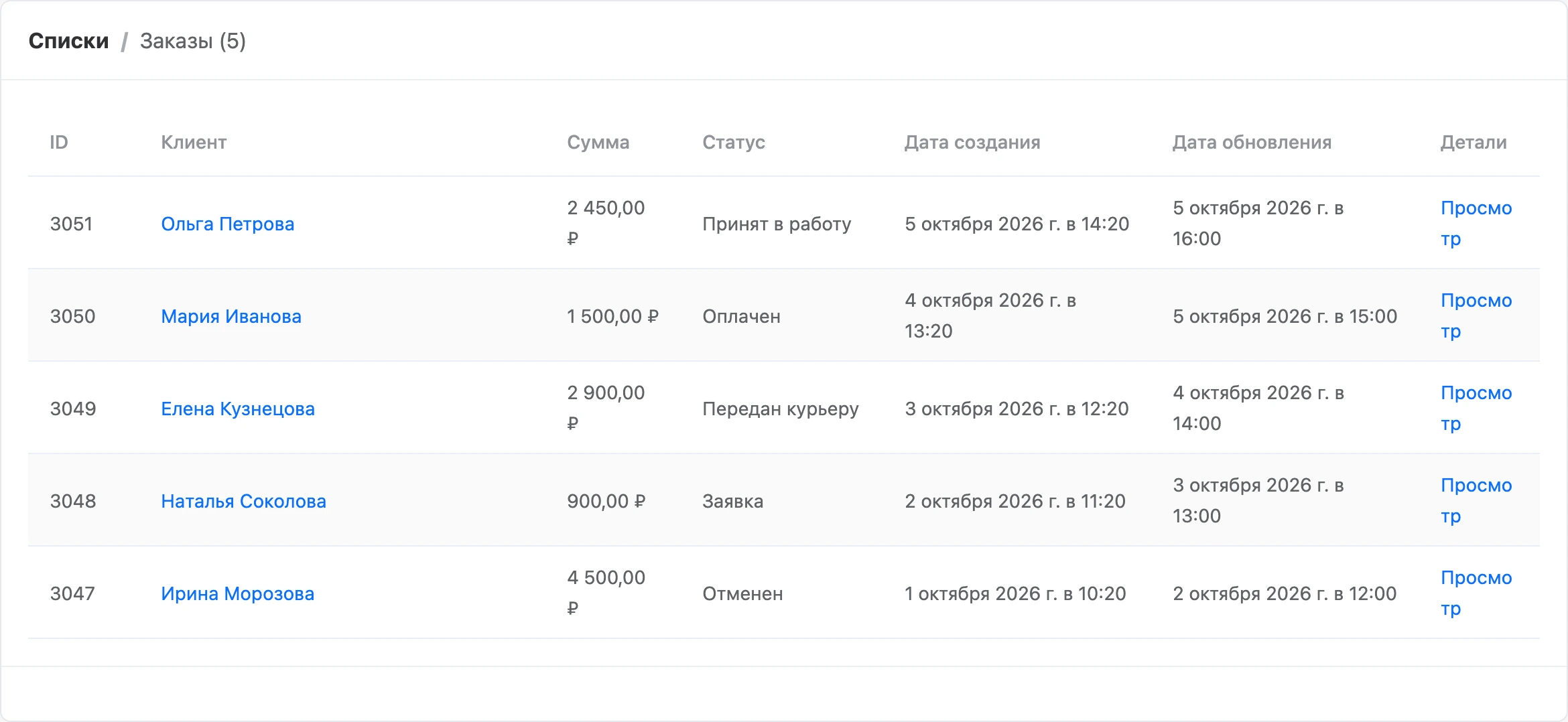 Список заказов бота