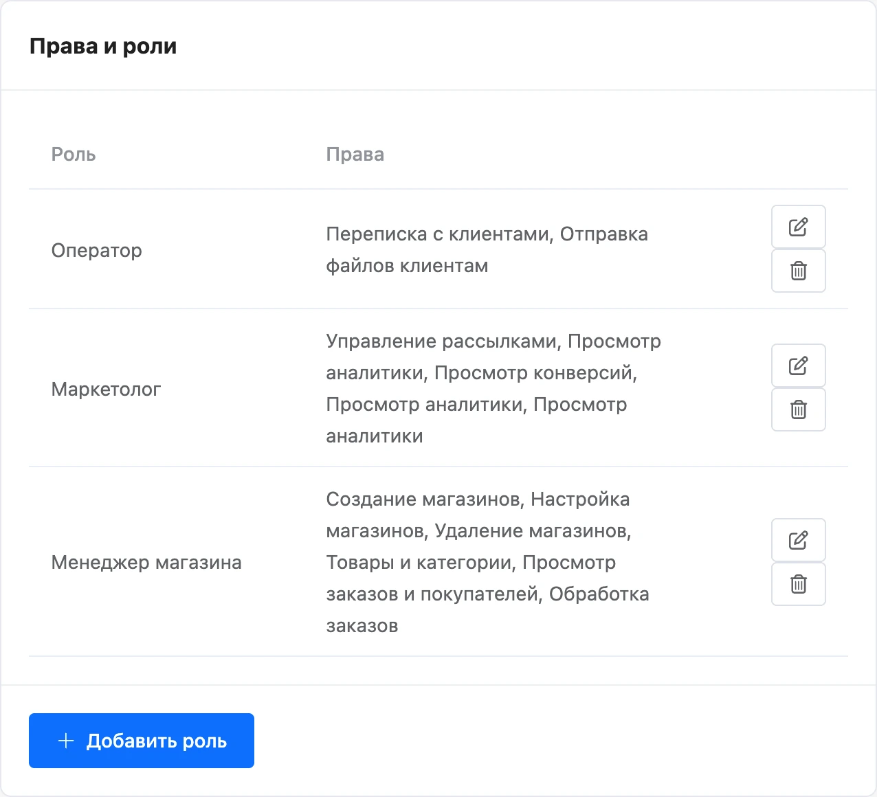 Вкладка «Права и роли» со списком ролей